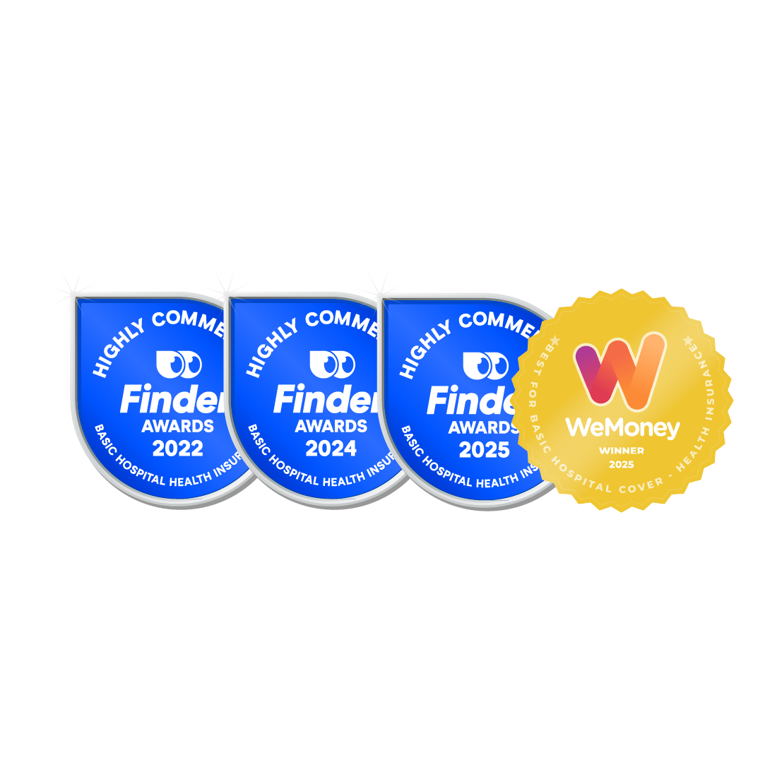 Finder and We Money Award Winning Hospital Cover with Frank